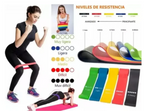 Kit de 5 Bandas Elásticas de Resistencia